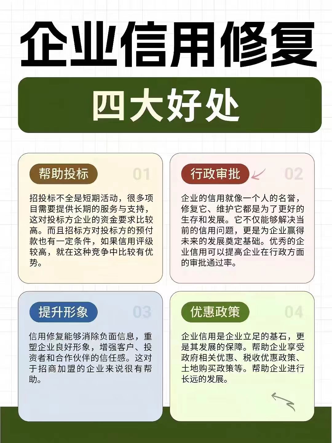源头撤销I 企业信用修复看这一篇就够了！
